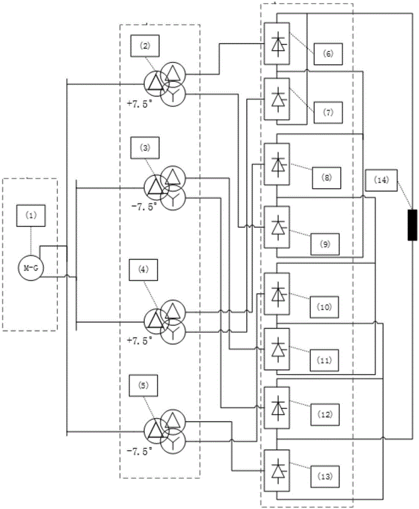 一种级联24脉波变流器拓扑的制作方法