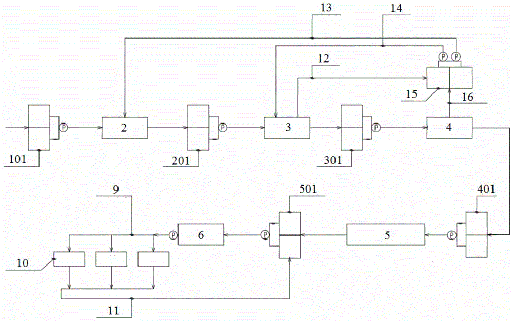 一种超纯水系统的制作方法