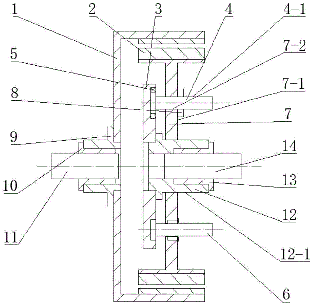 一种永磁变速器的制作方法