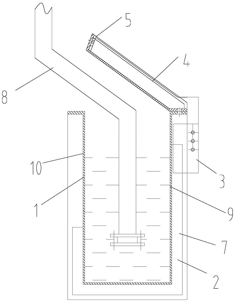 除尘水箱及除尘系统的制作方法