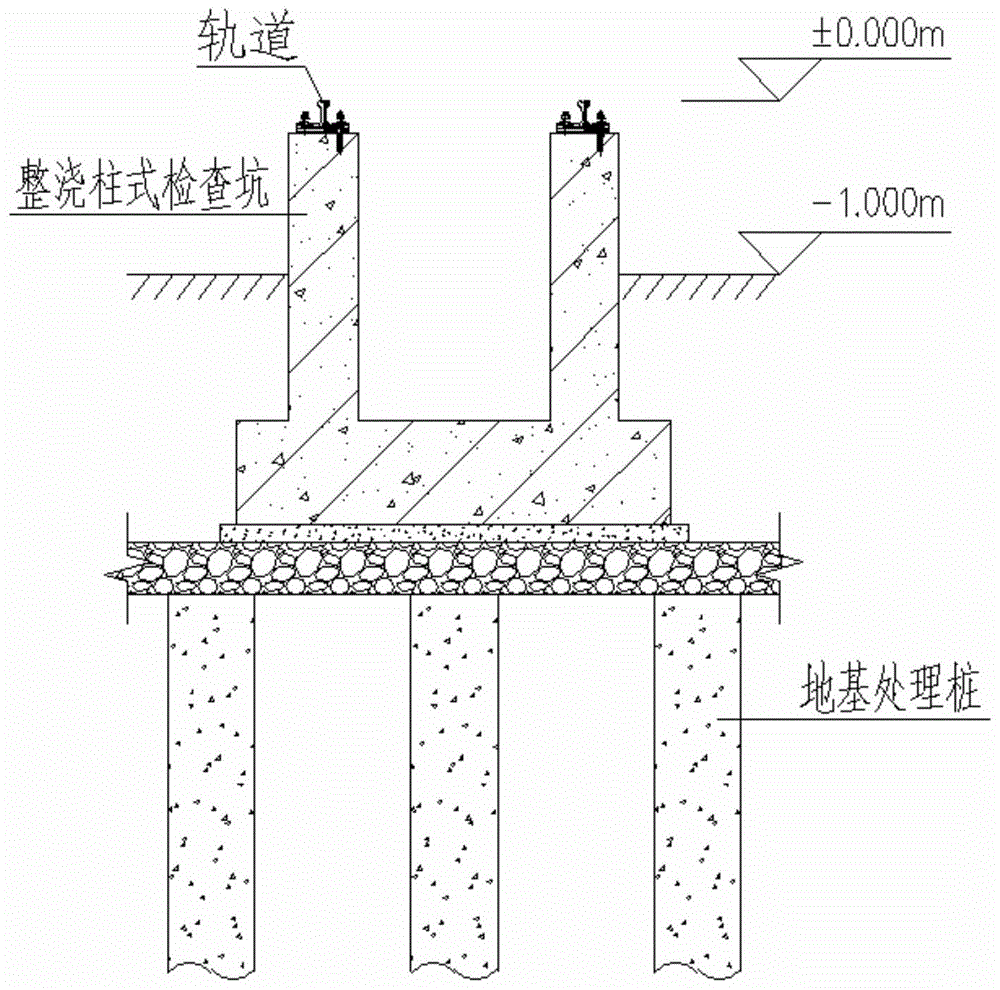 预制装配式可调节轨顶标高的柱式检查坑的制作方法