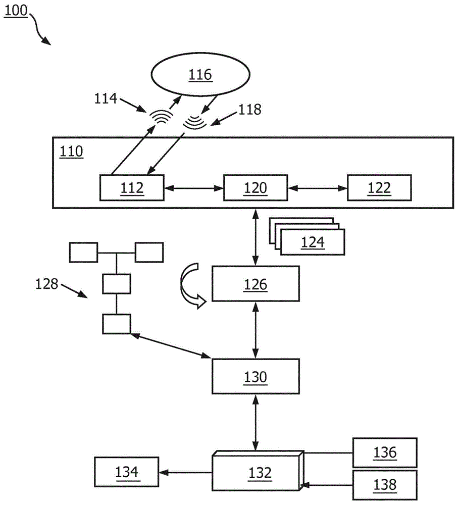 基于智能超声的生育力监测的制作方法