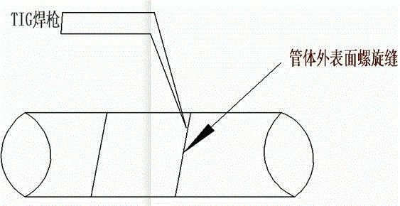 用于自动化铝合金螺旋焊管外表面螺旋形焊缝的双脉冲tig焊接工艺的
