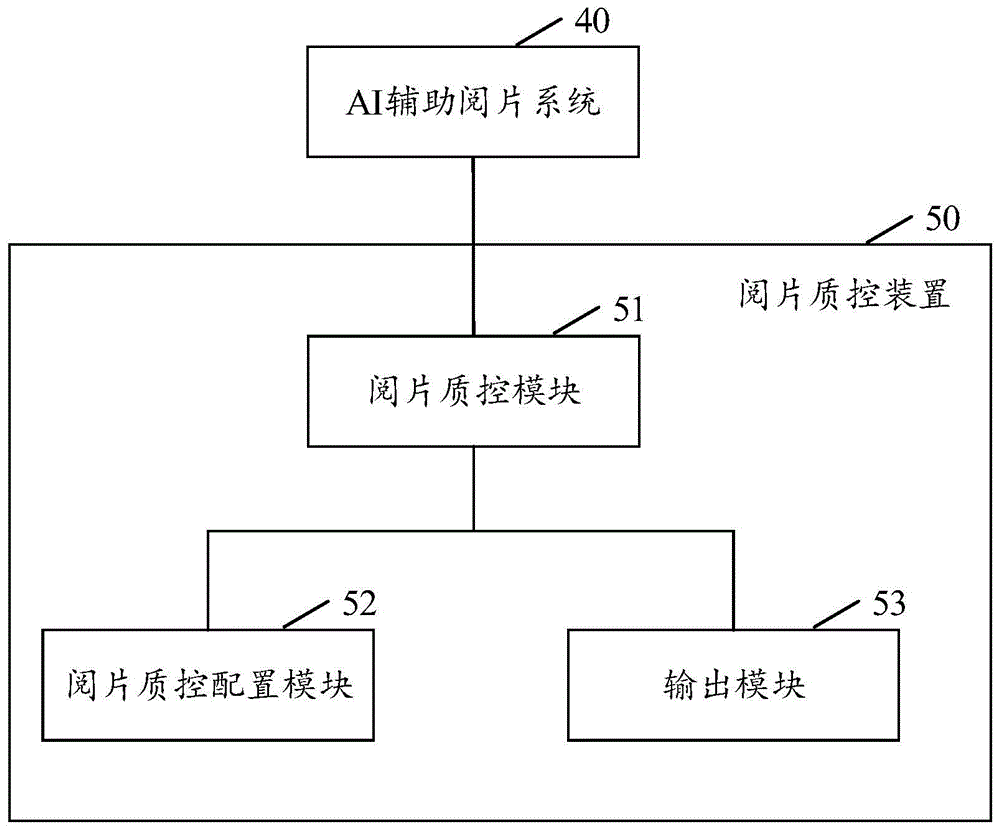 阅片质控装置的制作方法