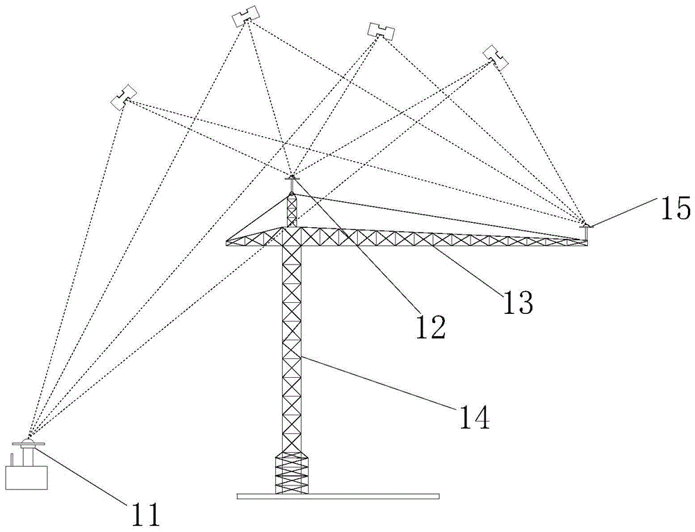 基于卫星定位的建筑塔机侧向垂直度自动化检测系统的制作方法