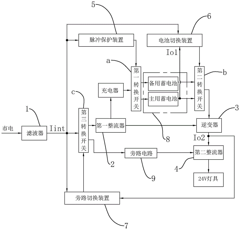 一种不间断且安全电压供电的照明电路的制作方法