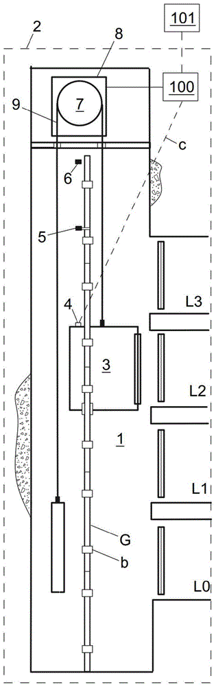 电梯装置及通过电梯控制系统监视电梯装置的方法与流程