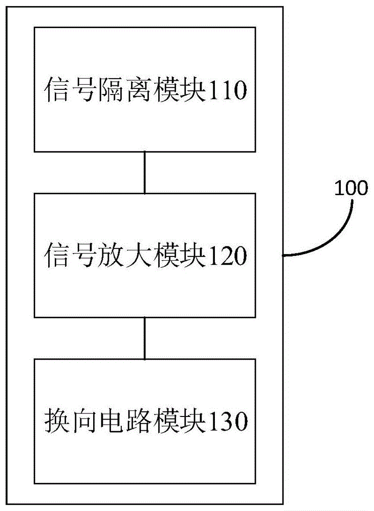 输出电路以及伺服驱动器的制作方法