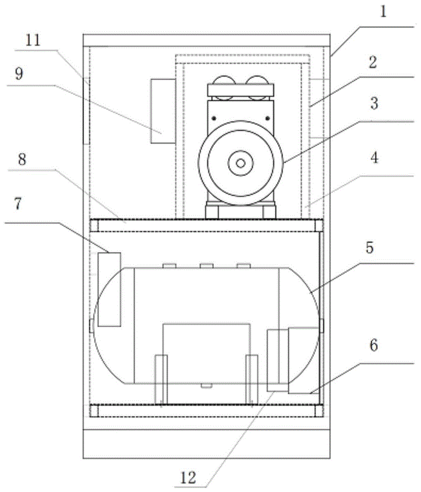 一种无油空气压缩机压机静音箱钢木混合内箱式散热结构的制作方法