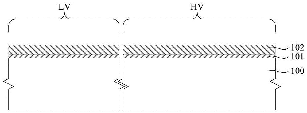 沟槽制作方法及半导体隔离结构制作方法与流程