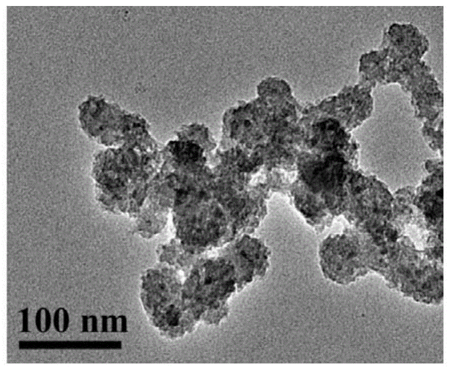 硫化铜/二氧化硅/二氧化锰纳米复合粒子及制法和应用的制作方法
