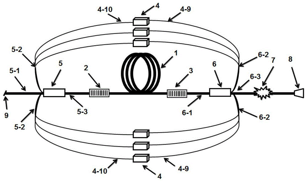 一种基于双端输出振荡器的级联泵浦光纤激光器的制作方法