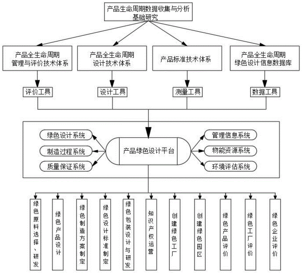 多因素影响下的收入变动 (多因素影响下化学反应速率的比较方法为定一议二)-虎跃云资讯网