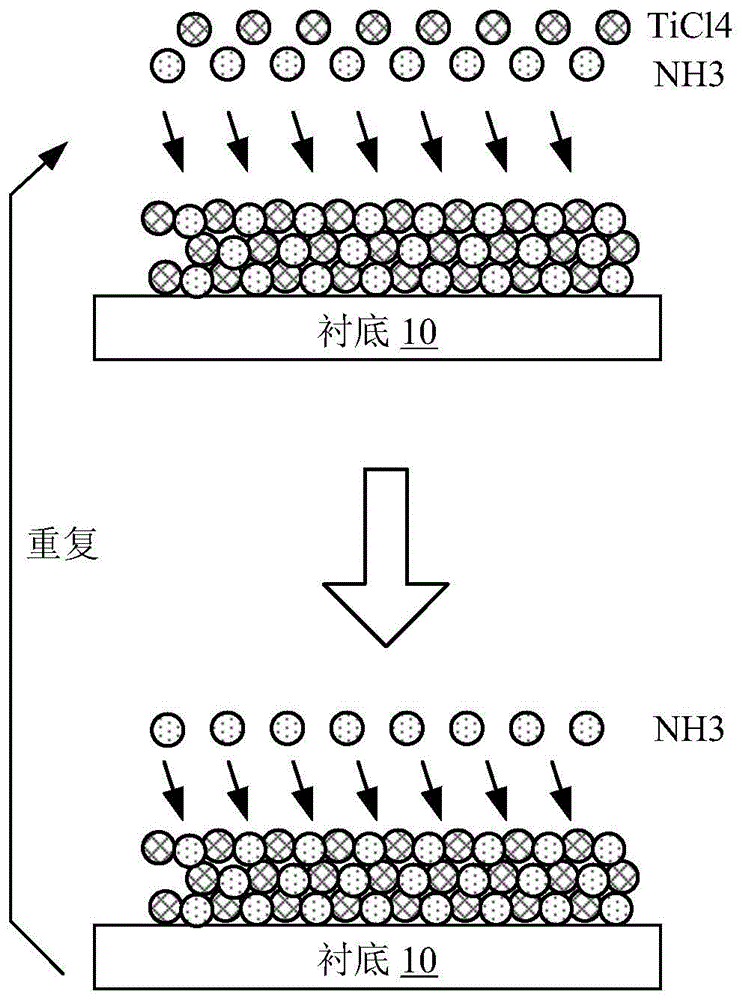 3D存储器件及粘附膜的原子层沉积方法与流程