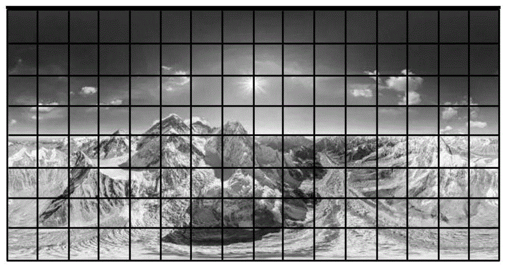 一种全景图像的分块方法及服务器与流程