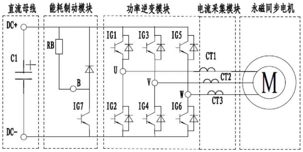 一种风机变桨距系统的能量回馈管理系统及控制方法与流程