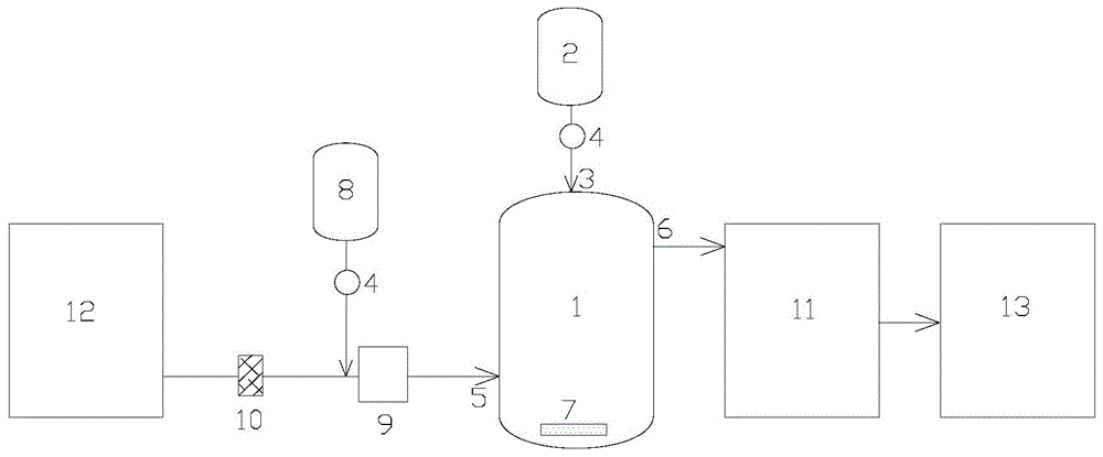 基于絮凝-类芬顿耦合法的脱硫废水预处理工艺及激活剂的制作方法
