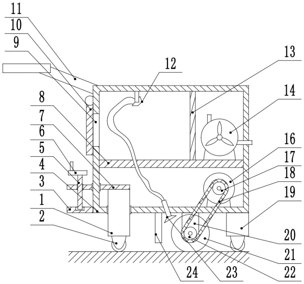 一种建筑工程用地坪切缝机构的制作方法