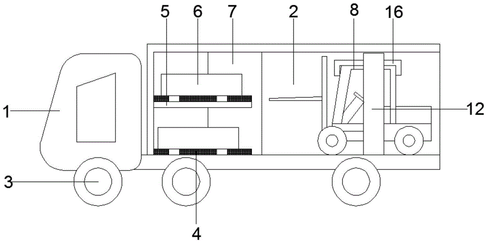 一种车载叉车移动式衡器检定装置的制作方法