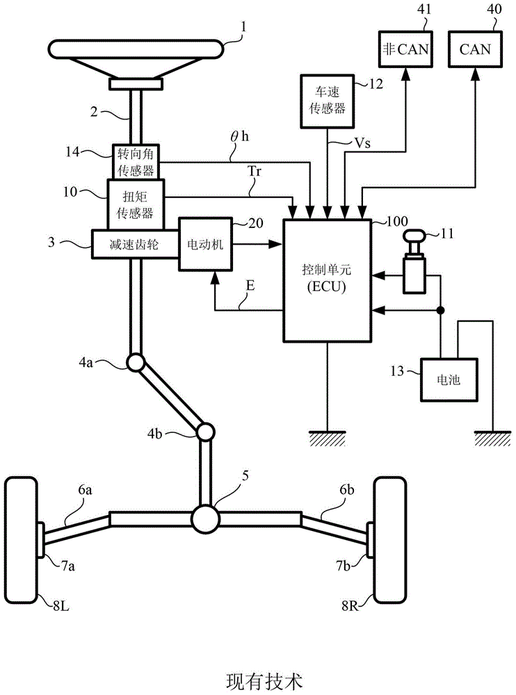 电动助力转向装置的制作方法