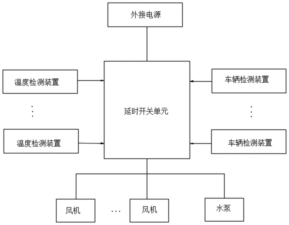 一种地铁车站隧道排热装置的制作方法