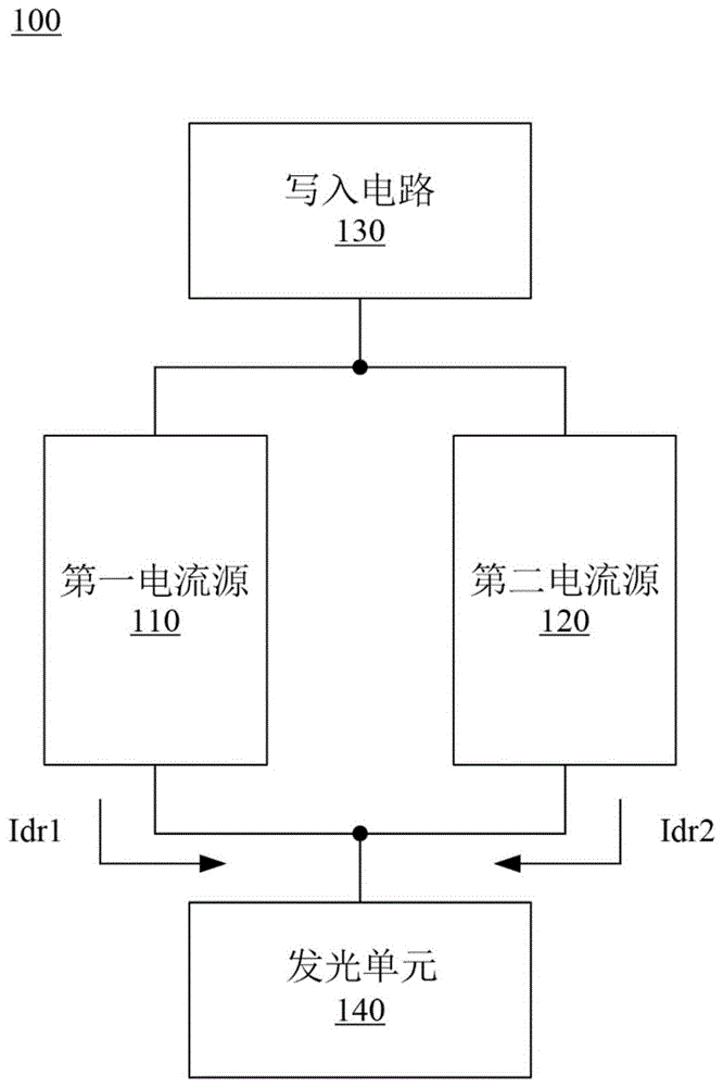 像素电路的制作方法