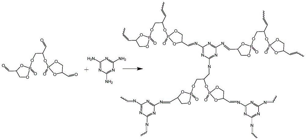 一种具有阻燃性能的抗菌防皱面料及其制备工艺的制作方法