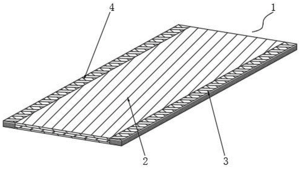 一种带双编链平面组织结构的高弹性织带的制作方法