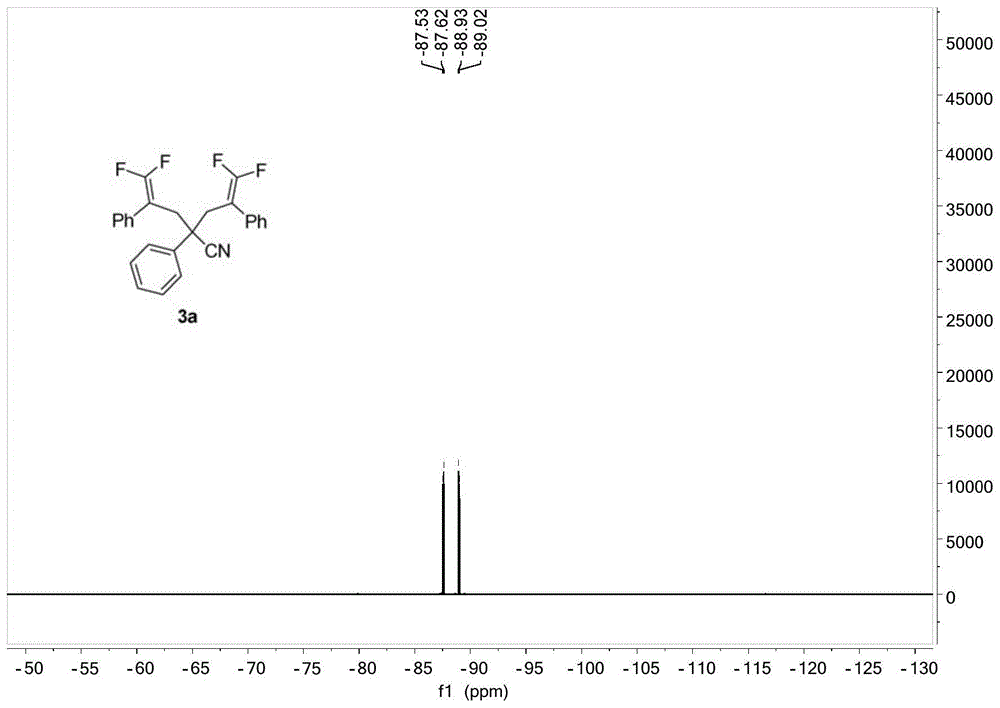 一种含季碳中心的对称偕二氟烯烃衍生物及其合成方法与流程