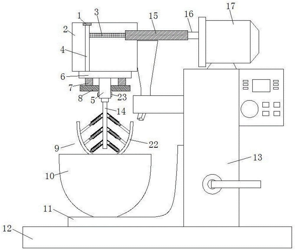 背景技术:搅拌机,是一种建筑工程机械,主是用于搅拌水泥,沙石,各类