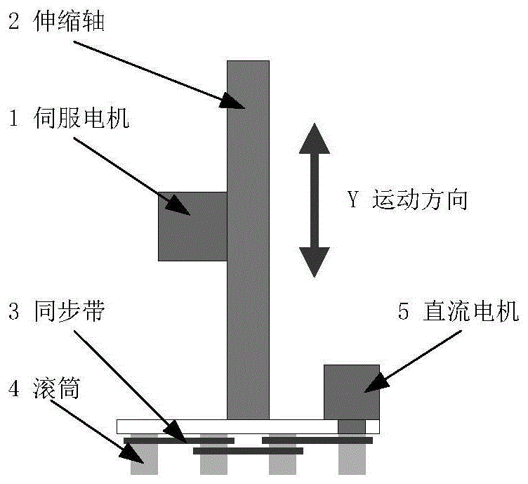 一种多自由度高速码垛系统的制作方法