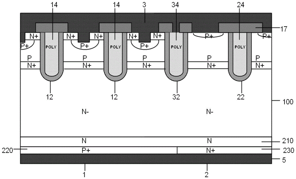 一种RC-IGBT芯片及其制造方法与流程