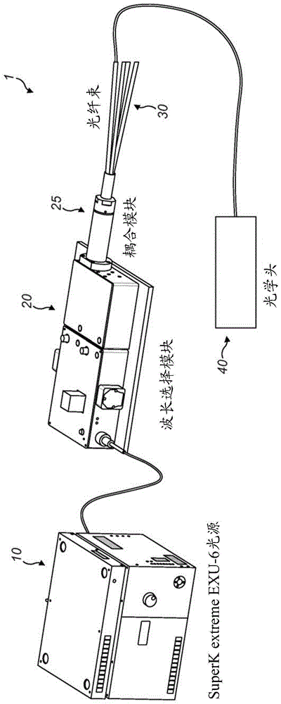 消偏振均化器的制作方法