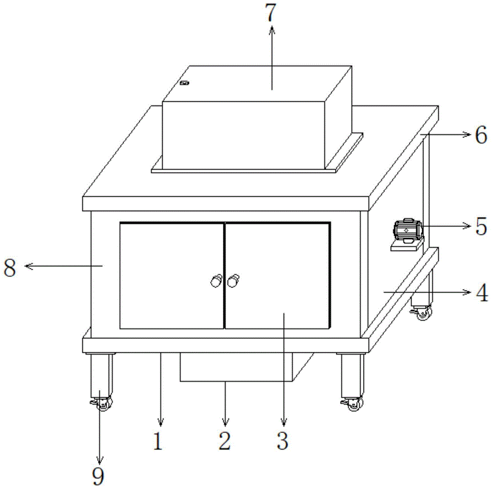 一种高温橡胶转子泵加工用喷涂装置的制作方法