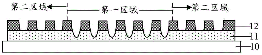 一种转印版及其制备方法、显示基板、显示面板与流程