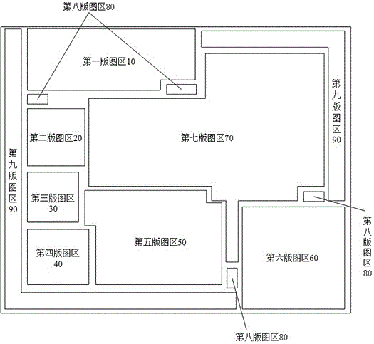 一种USB KEY芯片的版图结构的制作方法