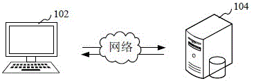 基于流计算的业务数据处理方法、装置和计算机设备与流程