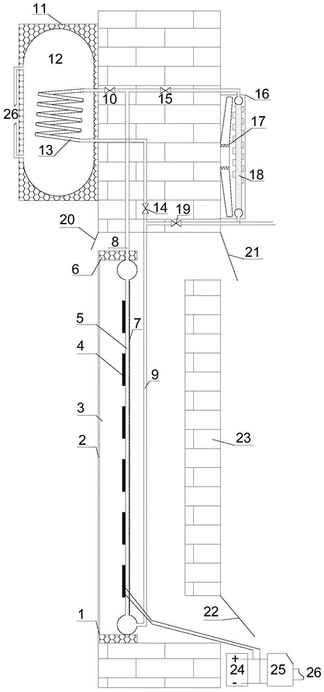 热管式光伏光热模块-特朗伯墙结合系统及方法与流程