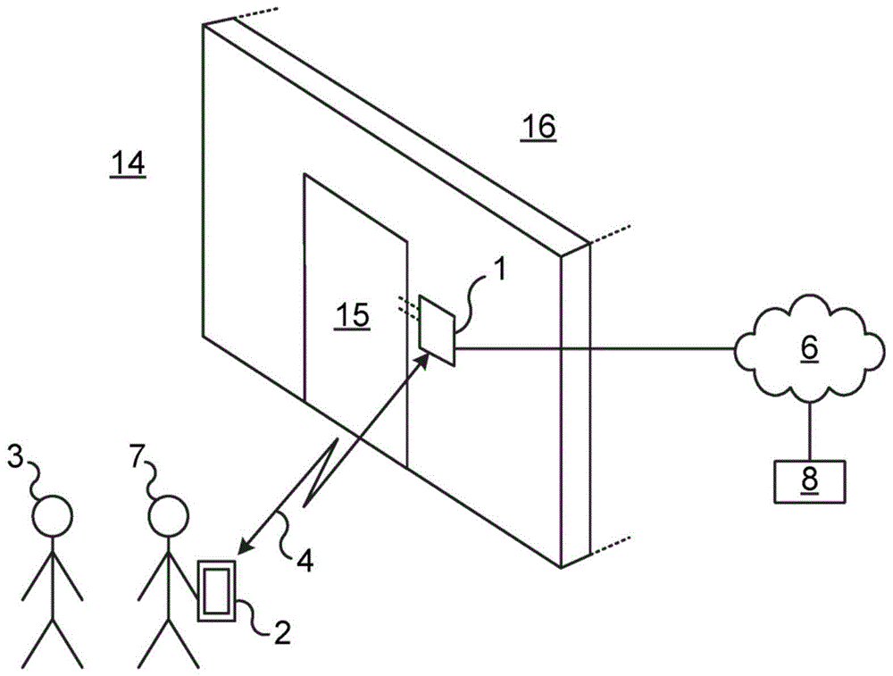 用信号通知胁迫的制作方法