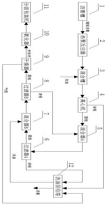 一种中间相炭微球制备装置的制作方法