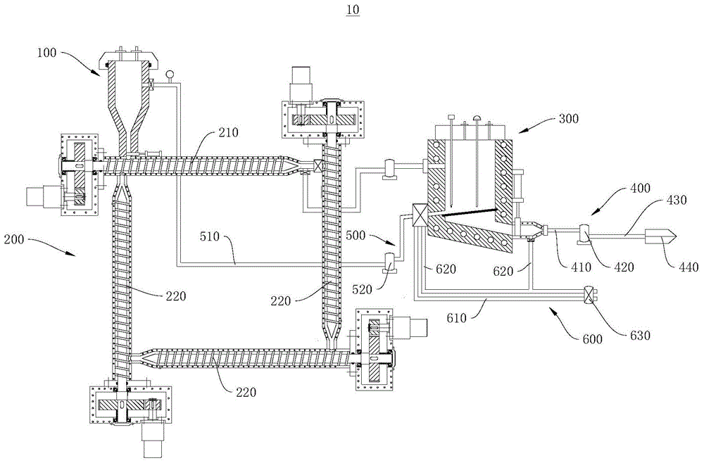 锂离子电池浆料螺旋循环搅拌加工集成系统的制作方法