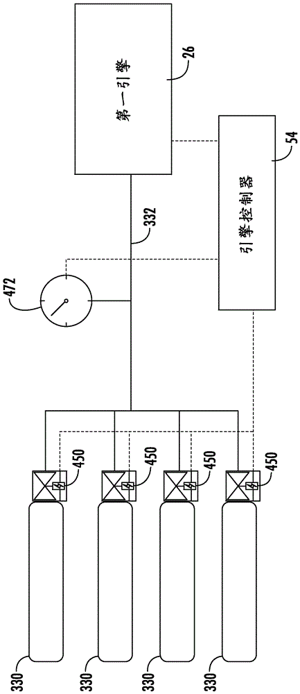 用于运输制冷单元的天然气箱压力控制的制作方法