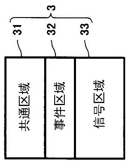 车辆监视系统的制作方法