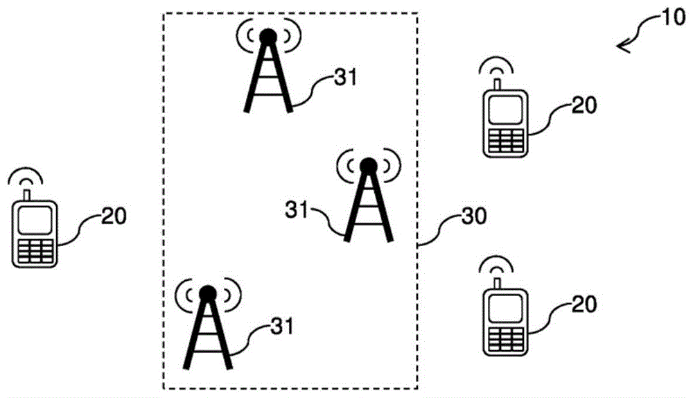 去往无线通信系统的接入网的由终端确定的信息的通知方法与流程