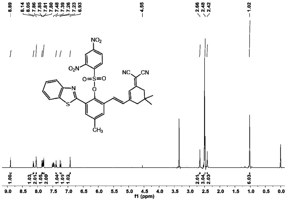 一种区分检测苯硫酚的试剂及其合成方法和应用与流程