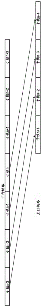 利用短TTI指示UE能力的制作方法