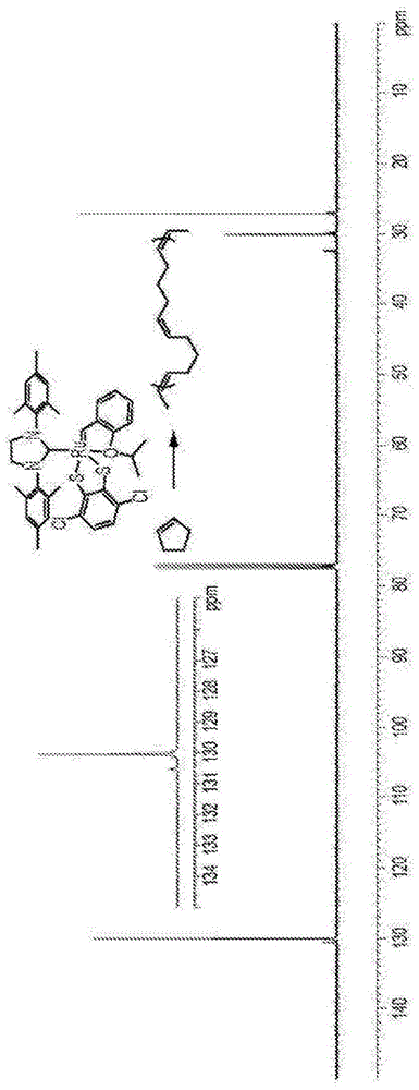 顺式-聚环烯烃和形成顺式-聚环烯烃的方法与流程
