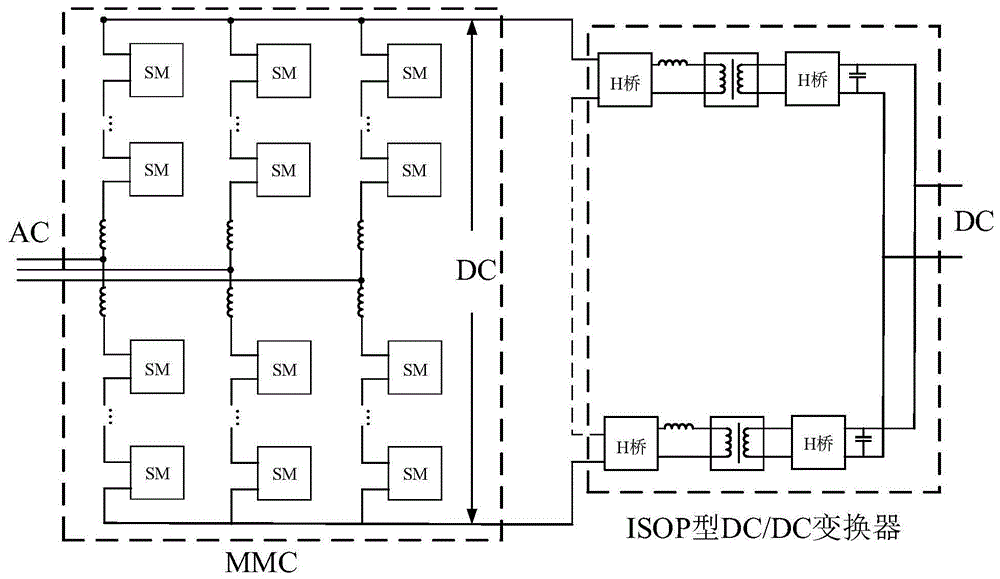 基于MMC的电力电子变压器系统及其分层控制系统架构的制作方法