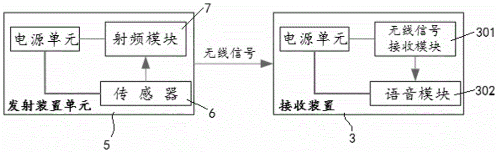 路口智能语音提示装置的制作方法