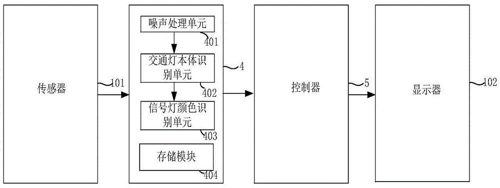 一种交通信号显示系统、车辆和方法与流程